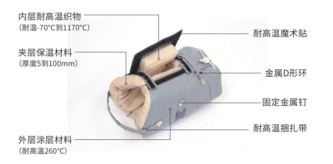 <a href=http://m.ph-sh.cn/e/tags/?tagname=%E9%98%80%E9%97%A8%E4%BF%9D%E6%B8%A9%E5%A5%97 target=_blank class=infotextkey><a href=http://m.ph-sh.cn/e/tags/?tagname=%E9%98%80%E9%97%A8%E4%BF%9D%E6%B8%A9 target=_blank class=infotextkey>閥門保溫</a>套</a>