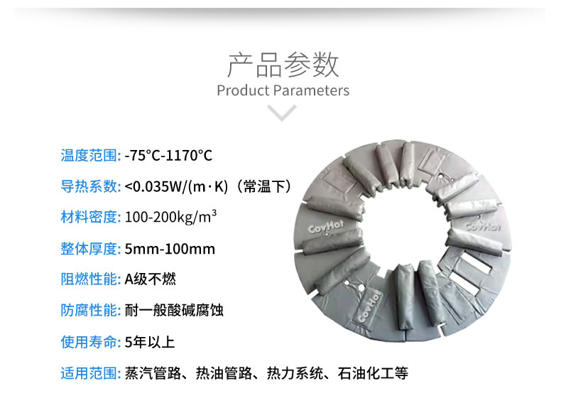 加熱模具<a href=http://m.ph-sh.cn/e/tags/?tagname=%E4%BF%9D%E6%B8%A9%E5%A5%97 target=_blank class=infotextkey>保溫套</a>,模具隔熱